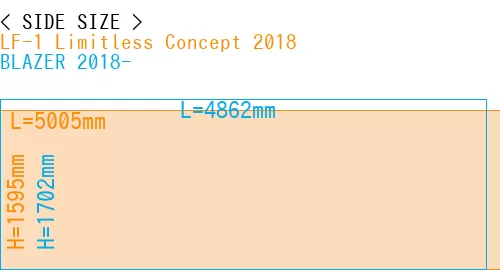 #LF-1 Limitless Concept 2018 + BLAZER 2018-